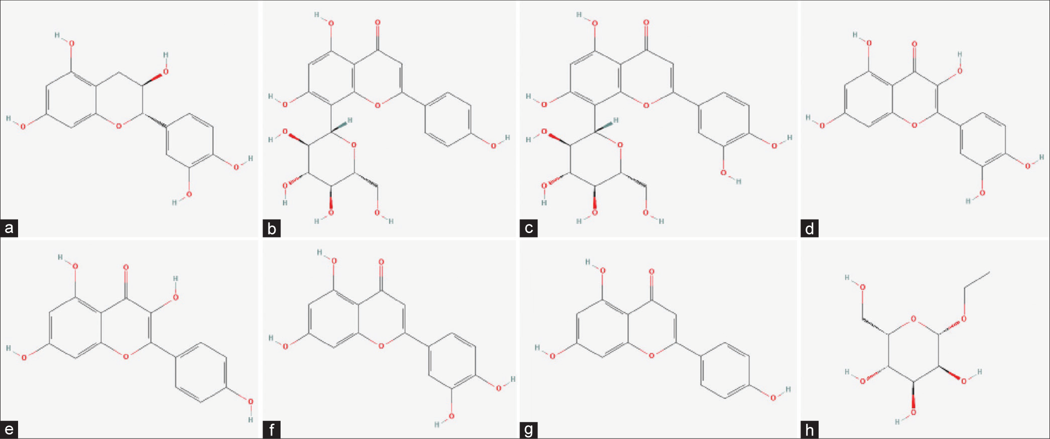 2D chemical structure of Cynodon dactylon bioactives (a) catechin, (b) vitexin, (c) orientin, (d) quercetin, (e) kaempferol, (f) luteolin, (g) apigenin, and (h) ethyl beta-D-glucopyranoside.