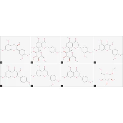 Article figure